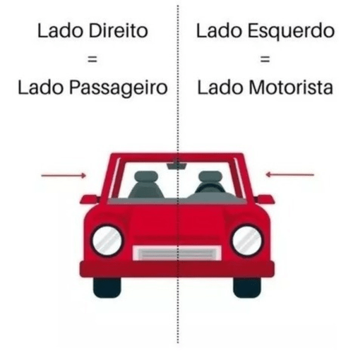 Parabarro Jeep Compass 2017 Á 2021 Lado Direito Original Usado