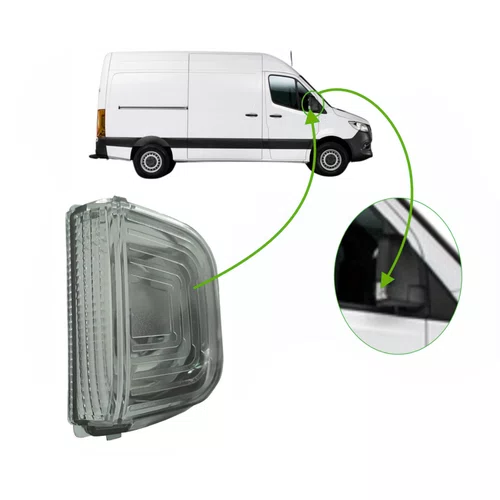 Pisca Retrovisor Mercedes Benz Sprinter 2020 2021 2022 2023 2024 Direito Original